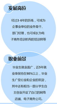 鎮(zhèn)江市高等專科學(xué)校財經(jīng)商貿(mào)學(xué)院專業(yè)