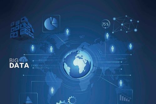 新消費(fèi)驅(qū)動下的全網(wǎng)門戶賦能，數(shù)據(jù)之力重塑網(wǎng)上貿(mào)易代理新零售模式